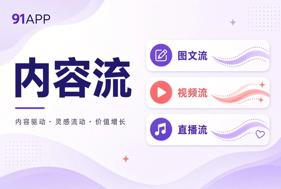 把分散内容放进一条可持续浏览的河流视觉导览